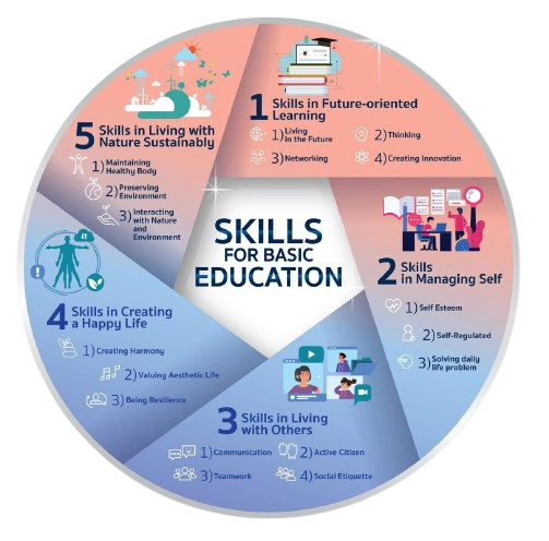 About SRK People Consultants